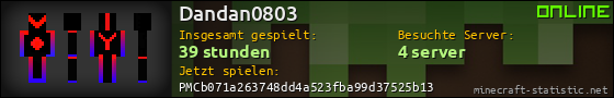 Benutzerleisten 560x90 für Dandan0803