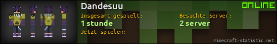 Benutzerleisten 560x90 für Dandesuu