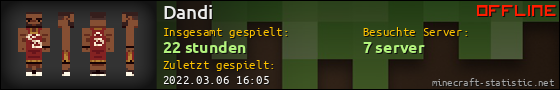 Benutzerleisten 560x90 für Dandi
