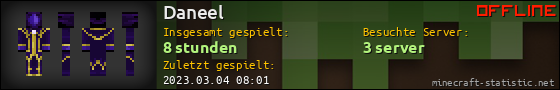 Benutzerleisten 560x90 für Daneel