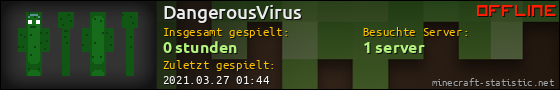 Benutzerleisten 560x90 für DangerousVirus