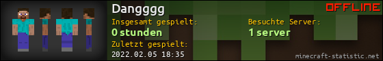 Benutzerleisten 560x90 für Dangggg