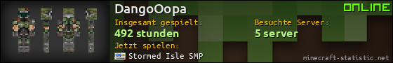 Benutzerleisten 560x90 für DangoOopa