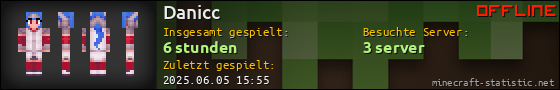 Benutzerleisten 560x90 für Danicc