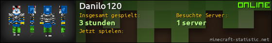 Benutzerleisten 560x90 für Danilo120