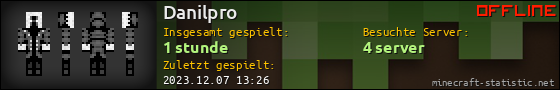 Benutzerleisten 560x90 für Danilpro