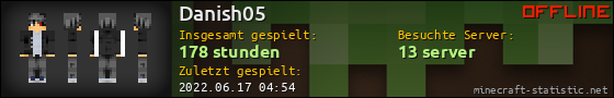 Benutzerleisten 560x90 für Danish05