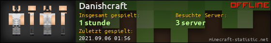 Benutzerleisten 560x90 für Danishcraft