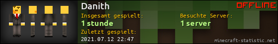 Benutzerleisten 560x90 für Danith
