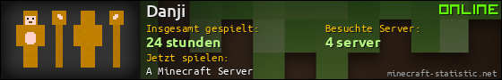 Benutzerleisten 560x90 für Danji