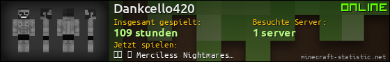 Benutzerleisten 560x90 für Dankcello420