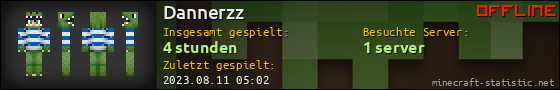Benutzerleisten 560x90 für Dannerzz