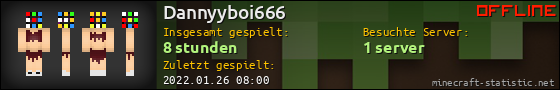 Benutzerleisten 560x90 für Dannyyboi666