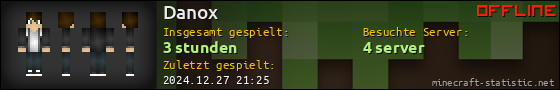 Benutzerleisten 560x90 für Danox