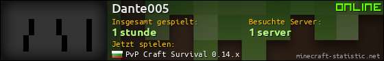 Benutzerleisten 560x90 für Dante005