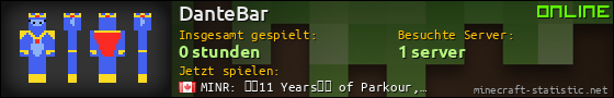 Benutzerleisten 560x90 für DanteBar