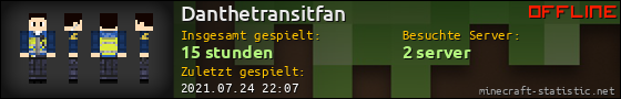 Benutzerleisten 560x90 für Danthetransitfan