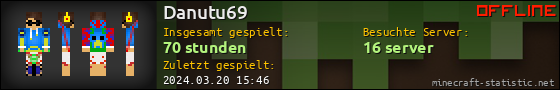 Benutzerleisten 560x90 für Danutu69