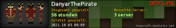 Benutzerleisten 560x90 für DanyarThePirate