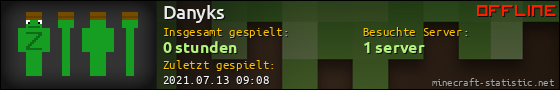 Benutzerleisten 560x90 für Danyks