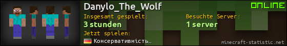 Benutzerleisten 560x90 für Danylo_The_Wolf