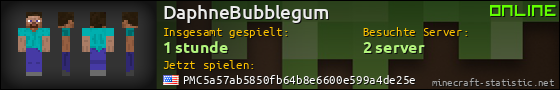 Benutzerleisten 560x90 für DaphneBubblegum