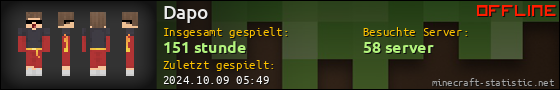 Benutzerleisten 560x90 für Dapo