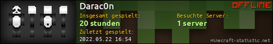 Benutzerleisten 560x90 für Darac0n