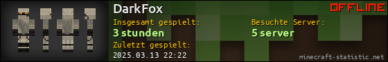 Benutzerleisten 560x90 für DarkFox