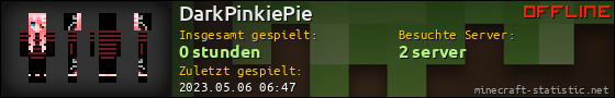 Benutzerleisten 560x90 für DarkPinkiePie