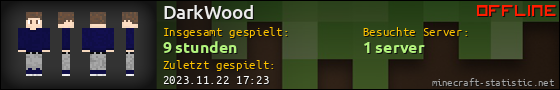 Benutzerleisten 560x90 für DarkWood