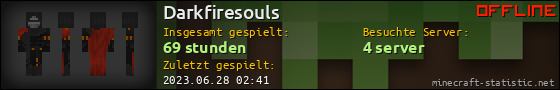 Benutzerleisten 560x90 für Darkfiresouls