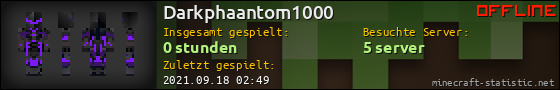 Benutzerleisten 560x90 für Darkphaantom1000