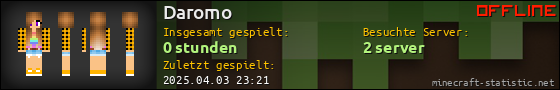 Benutzerleisten 560x90 für Daromo