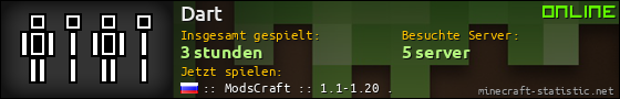 Benutzerleisten 560x90 für Dart