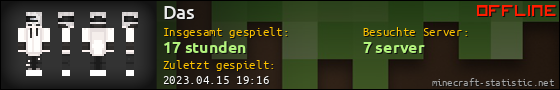 Benutzerleisten 560x90 für Das
