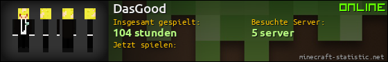 Benutzerleisten 560x90 für DasGood