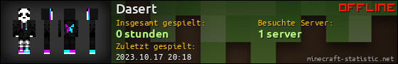 Benutzerleisten 560x90 für Dasert