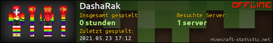 Benutzerleisten 560x90 für DashaRak