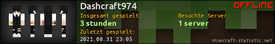 Benutzerleisten 560x90 für Dashcraft974