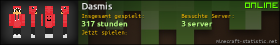 Benutzerleisten 560x90 für Dasmis