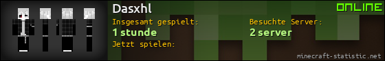 Benutzerleisten 560x90 für Dasxhl