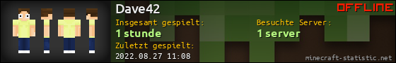Benutzerleisten 560x90 für Dave42