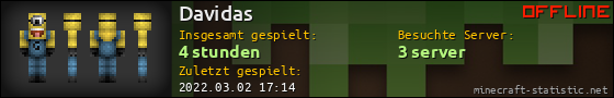 Benutzerleisten 560x90 für Davidas