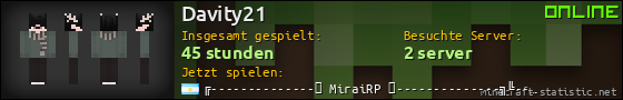 Benutzerleisten 560x90 für Davity21