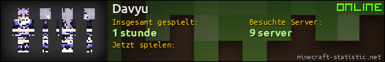 Benutzerleisten 560x90 für Davyu