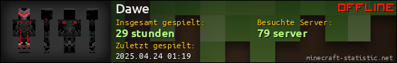 Benutzerleisten 560x90 für Dawe