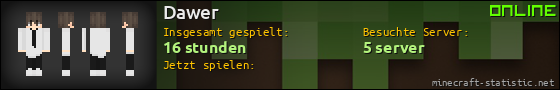 Benutzerleisten 560x90 für Dawer