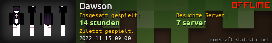 Benutzerleisten 560x90 für Dawson