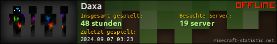 Benutzerleisten 560x90 für Daxa
